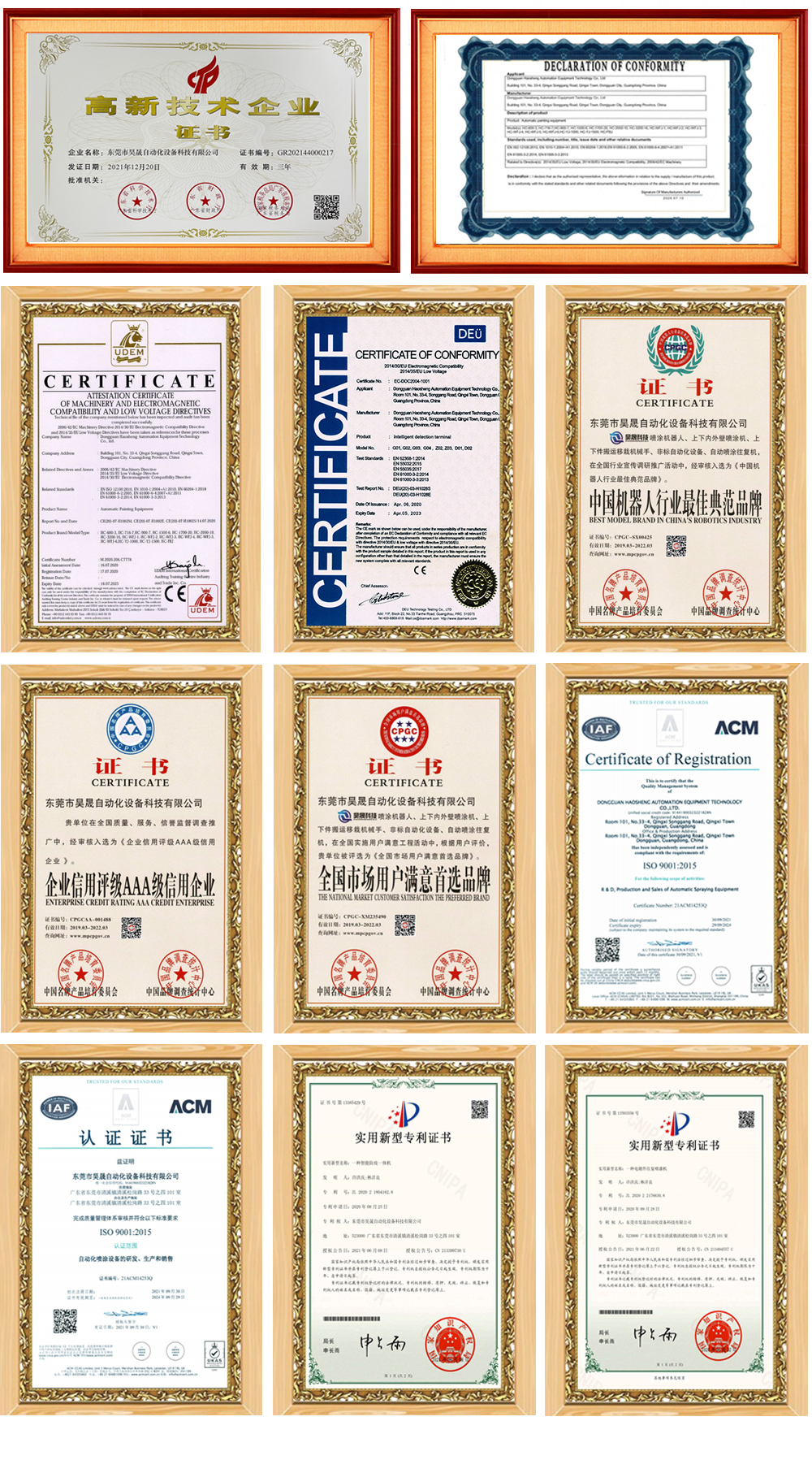 Honorary & certificate Honorary & certificate